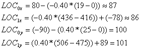ZoneRect Example