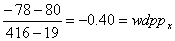 wdpp Example