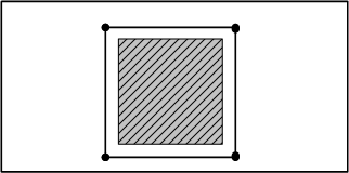 Figure 2.3 - Outside Corners, Free Standing
