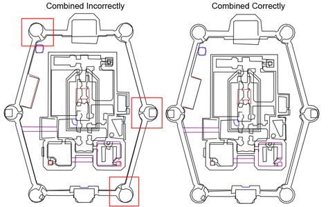Figure 4.1 - Deathfist Citadel Scaling Comparison (Click to Enlarge)