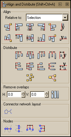 Figure 4.5 - Align and Distribute Pallet