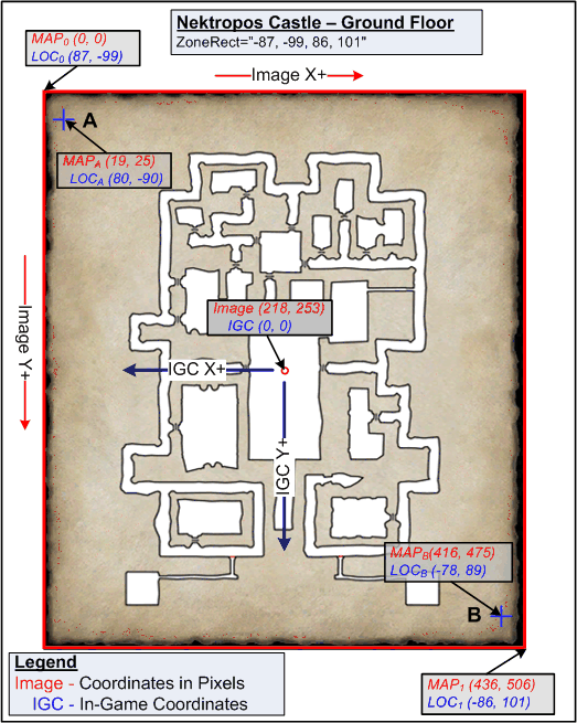 Figure 6.4 - ZoneRect Example